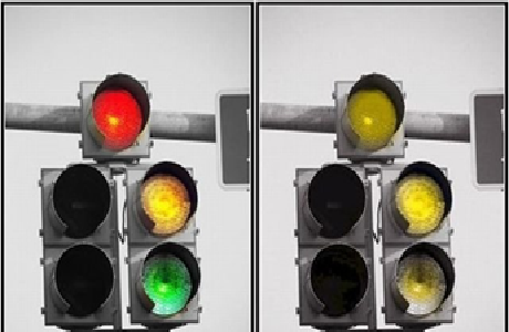 Impaired color vision